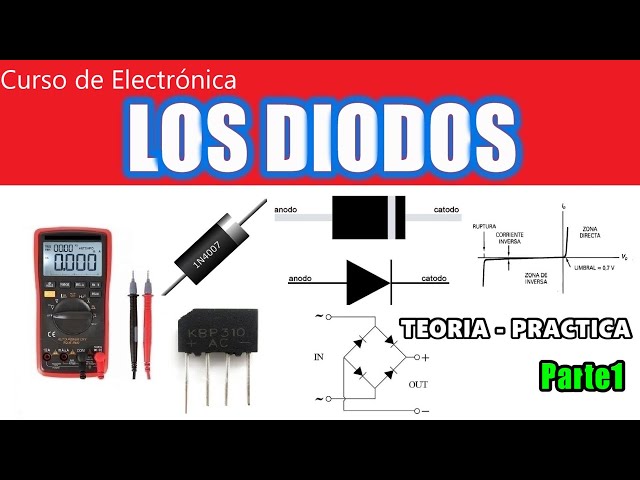 ✅ DIODES as you've NEVER been TAUGHT - Let's Learn Electronics Together - Ch 8 - Part 1