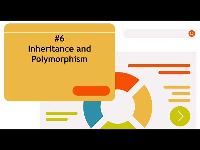 OOP-Lecture 6: Inheritance and Polymorphism (with all relevant concepts)