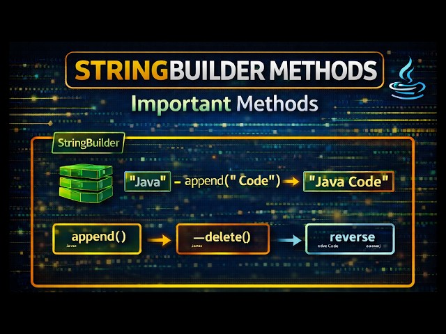 Java String Builder Methods