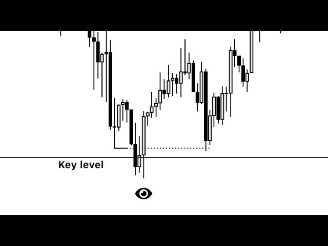 CRT secrets ep.5: Key level