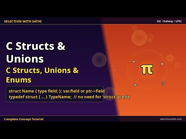 C Structs, Unions & Enums | C Structs, Unions & Enums | Selection With Sathi