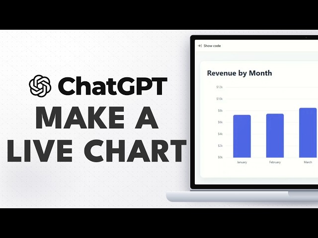 How to Create an Interactive Chart With ChatGPT Work Step-by-Step