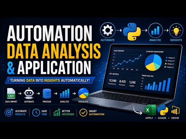 Python Automation & Data Analysis Project | Excel Automation Using Python | Beginner Friendly