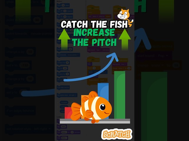Catch the Fish, Increase the Pitch!
