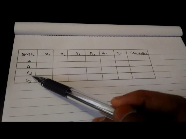 Big-M Method/Charnes Penalty method