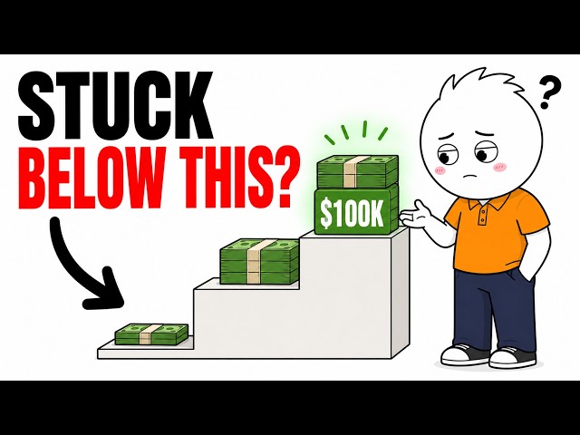 Compounding Isn't Working? You Haven't Hit The RIGHT Numbers Yet