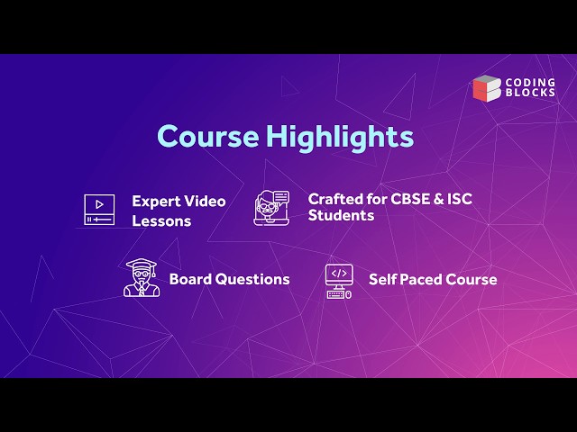 Class XII Java Practical | Swing, DBMS, HTML