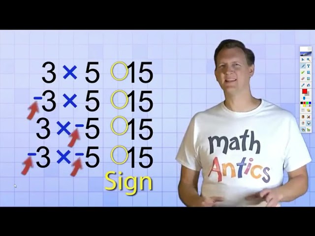 Integer Multiply and Divide - Math Antics - 5-14-21 - Friday