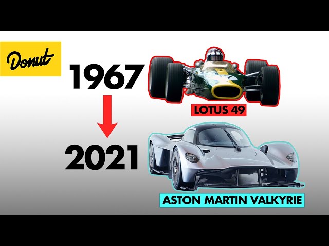 How Cosworth Built the World’s Best Engines For Decades