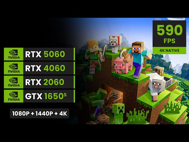 Minecraft | RTX 5060, 4060, 2060, 1650 Super