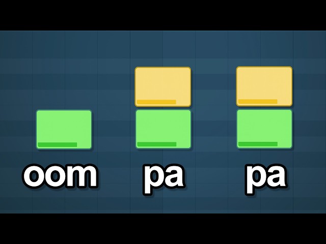 your favourite time signature