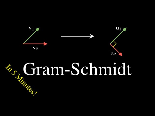 Gram-Schmidt Process Example - Linear Algebra