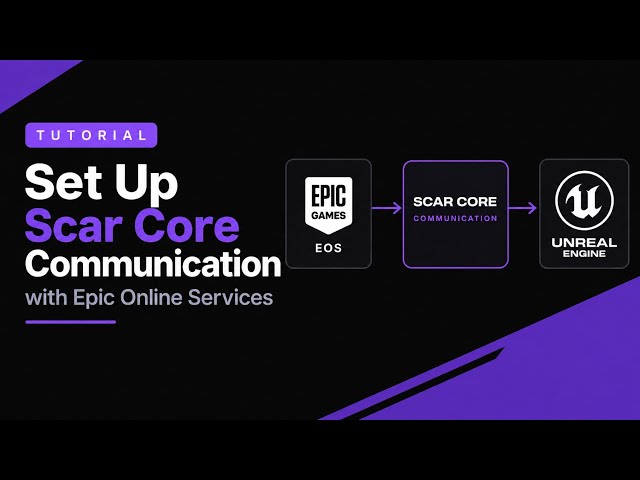 How to Set Up Core communication (EOS or Steam) Unreal Engine | Complete Beginner Guide