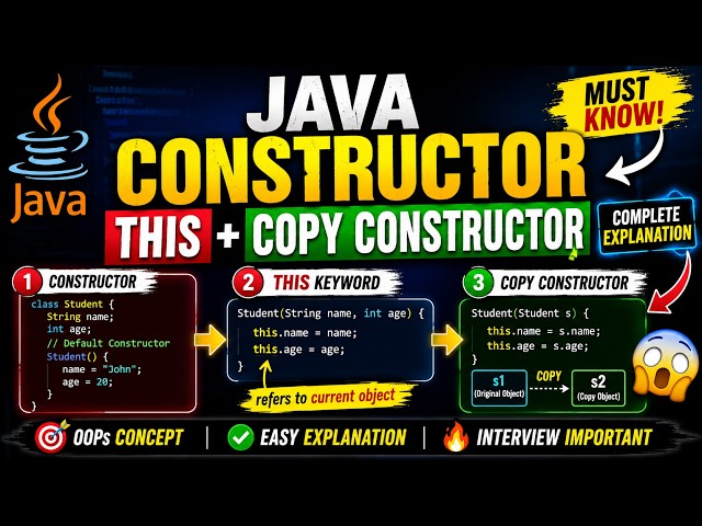 Java Constructor, this Keyword & Copy Constructor Explained in Hindi | Java OOPs Tutorial #java