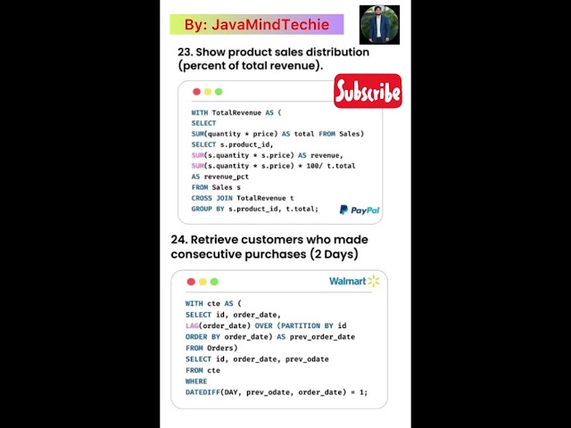 SQL Important Interview Q&A |#sql