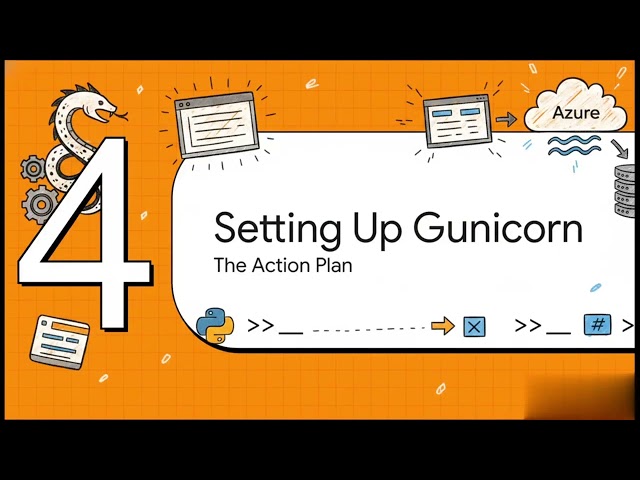 Python Gunicorn Explained Simply: What It Is & Why You Need It