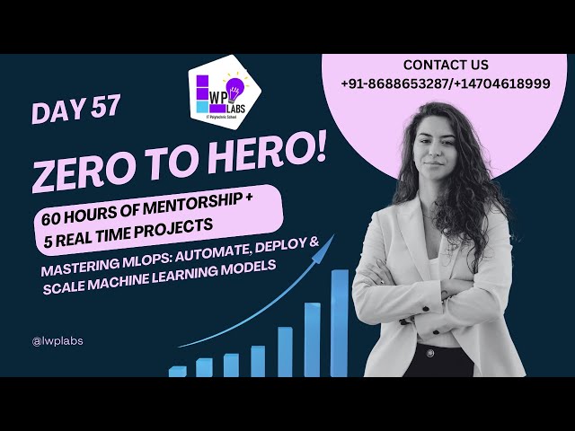 اليوم 57 من MLOps | شرح دوال لامدا مع أمثلة | من الصفر إلى الاحتراف بواسطة LWP Labs