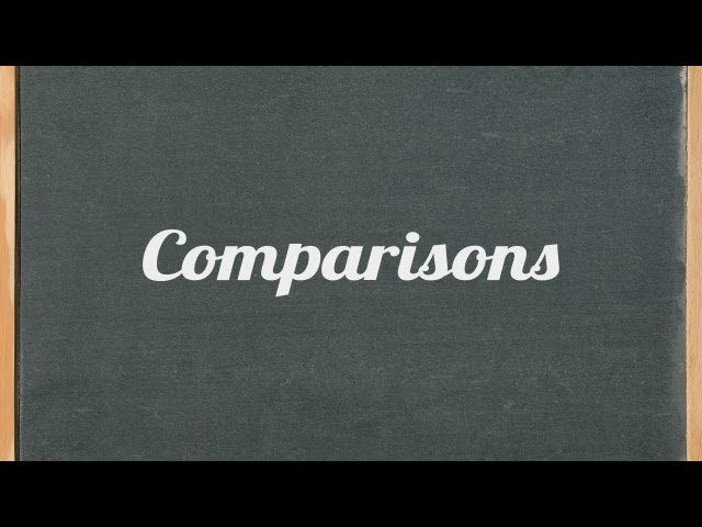 Comparisons (comparative and superlative) - English grammar tutorial video lesson