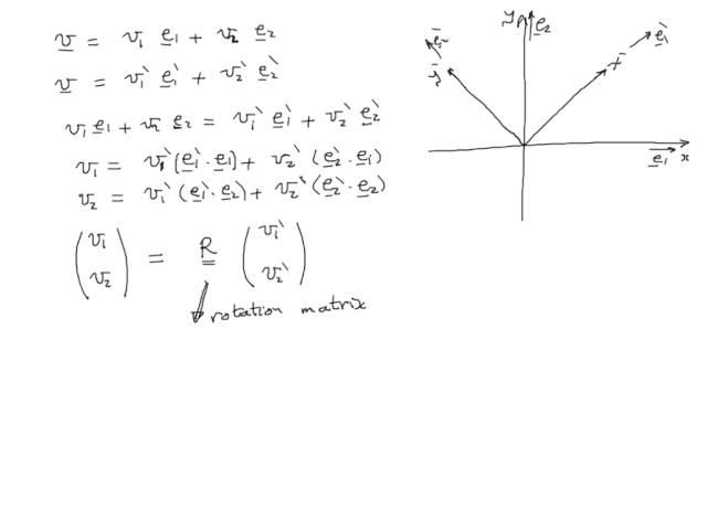 Advanced Structural Analysis lecture 2