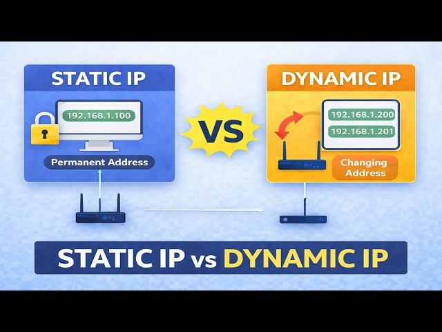 Static IP vs Dynamic IP Explained | Computer Networking Basics