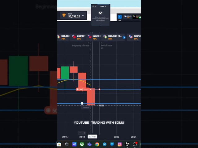 3 ID SETUP STRATEGY #binaryoptionstrading #bestbinarysignalsgroupquotex #binarystrategy #trading