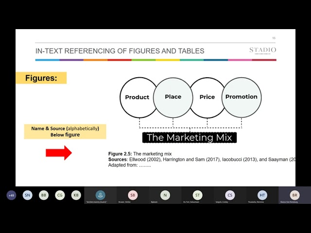 Referencing   using the STADIO referencing guide 20210330 110924 Meeting Recording