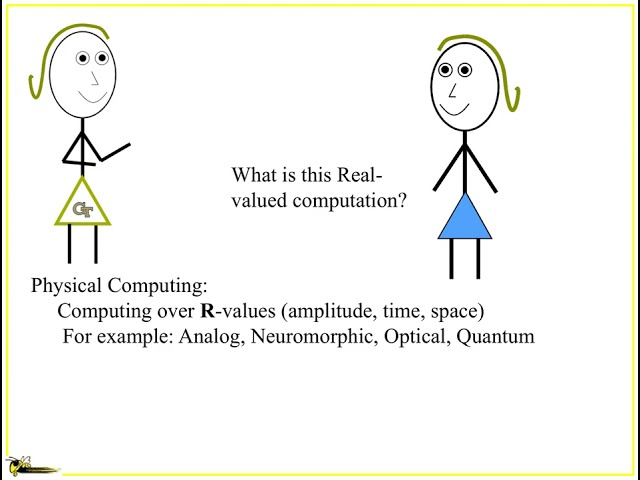 Analog Computing Theory as a part of Physical Computing