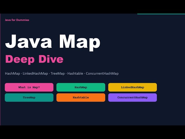 Java Map DeepDive