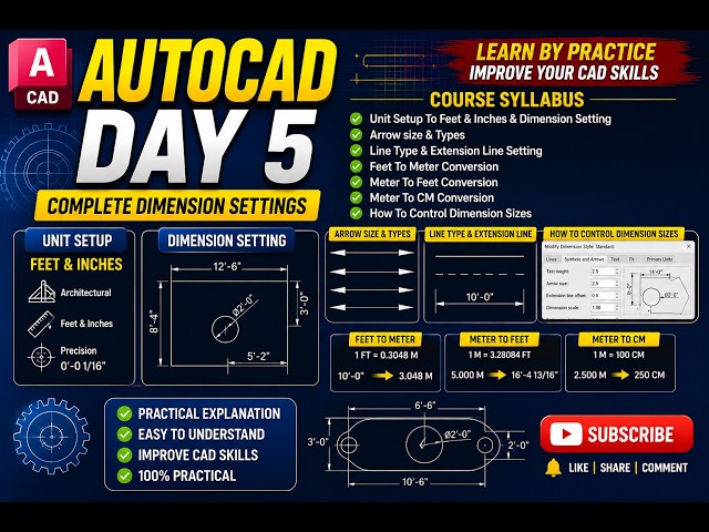 AutoCAD Day 5 | Unit Setup & Dimension Style Settings | Feet & Inches | Tamil