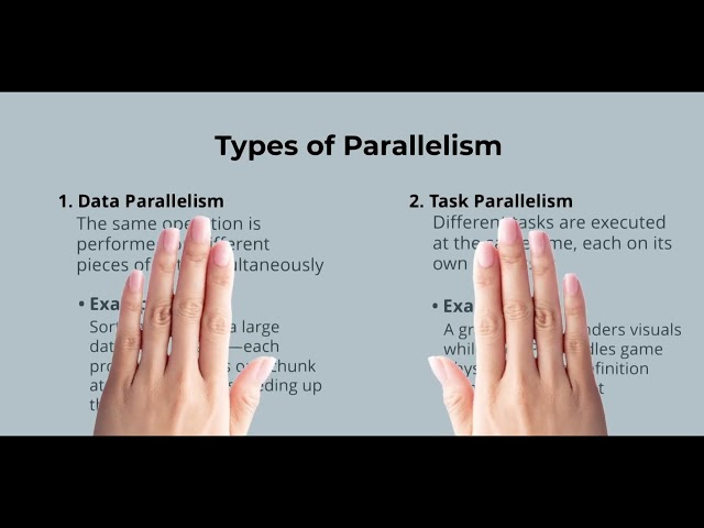 Introduction to Parallel  Programming