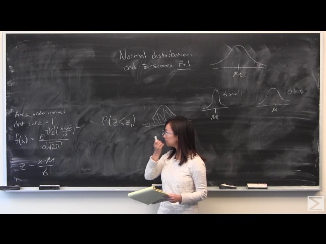 Normal Distribution and Z-Scores Pt. 1