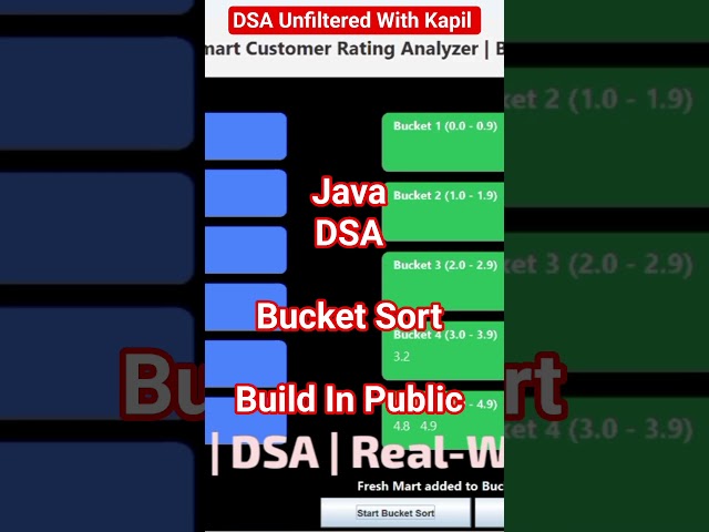 ⭐Today I built 𝗦𝗺𝗮𝗿𝘁 𝗖𝘂𝘀𝘁𝗼𝗺𝗲𝗿 𝗥𝗮𝘁𝗶𝗻𝗴 𝗔𝗻𝗮𝗹𝘆𝘇𝗲𝗿 using 𝗕𝘂𝗰𝗸𝗲𝘁 𝗦𝗼𝗿𝘁 in 𝗝𝗮𝘃𝗮 𝗦𝘄𝗶𝗻𝗴 𝗚𝗨𝗜.📌 Real-world idea