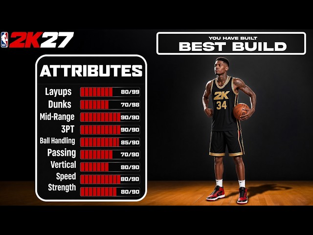 CREATING THE BEST BUILDS in NBA 2K27