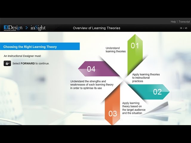InSight - Overview of Instructional design Learning Theories -EI Design