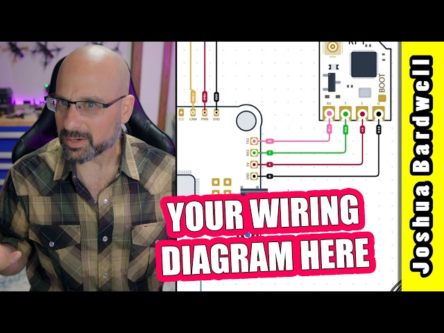 Make your own FPV wiring diagrams // DIYFPV