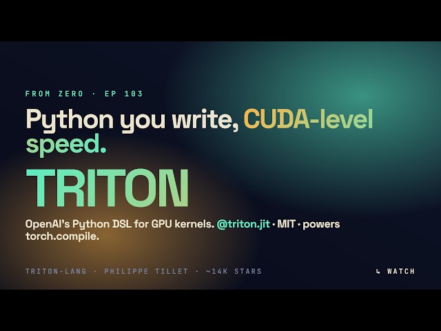 What is Triton? The Python DSL that compiles to CUDA-level GPU speed.