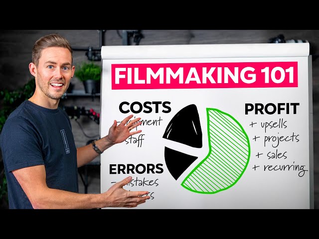 How To Run a Profitable Videography Business In 2026 (Full Guide)
