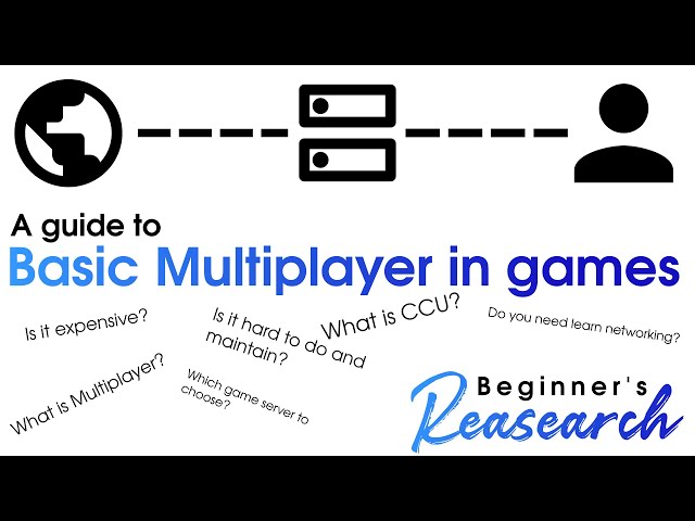 Basic Multiplayer in games - Beginners' Research : Ep 1
