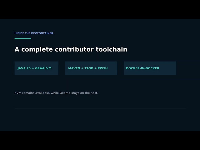 Set Up Codegeist on Ubuntu | Devcontainer Build and Tests