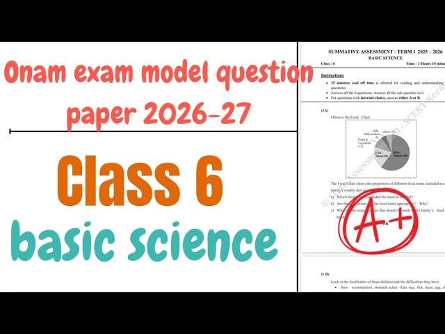 Class 6 Basic Science Onam Exam Model Question Paper | First Term Exam Model Question Paper 2026–27