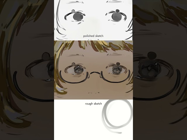 Animation Process