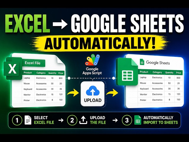 Upload Excel to Google Sheets Automatically with Google Apps Script | Full Tutorial