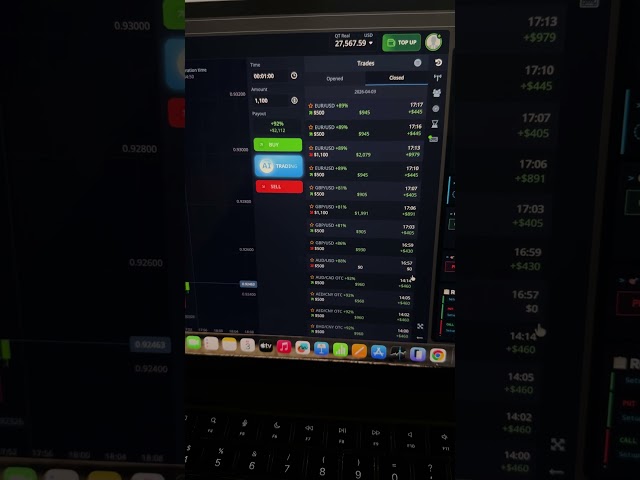 AI Trading BOT 100% Win Rate Pocket Option | Binary Options 2026 🤖