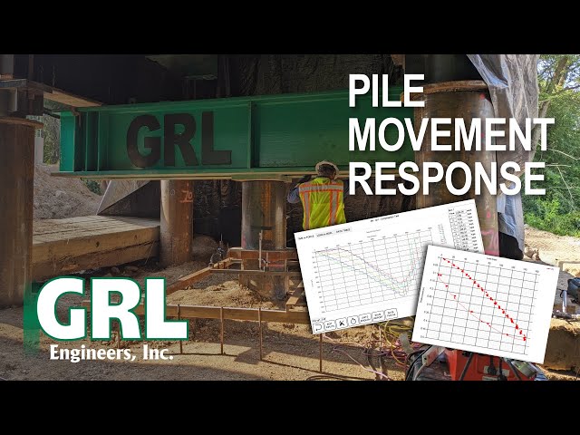 Load Testing - Static Load Capacity Assessments