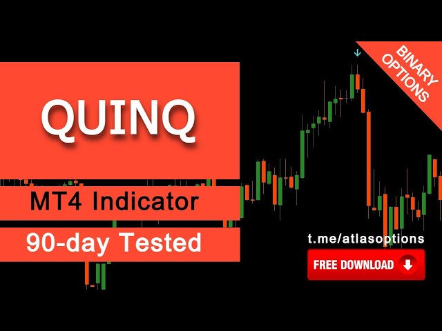 90 Days Tested – QUINQ Indicator MT4 – Buy Sell Indicator – Binary Options
