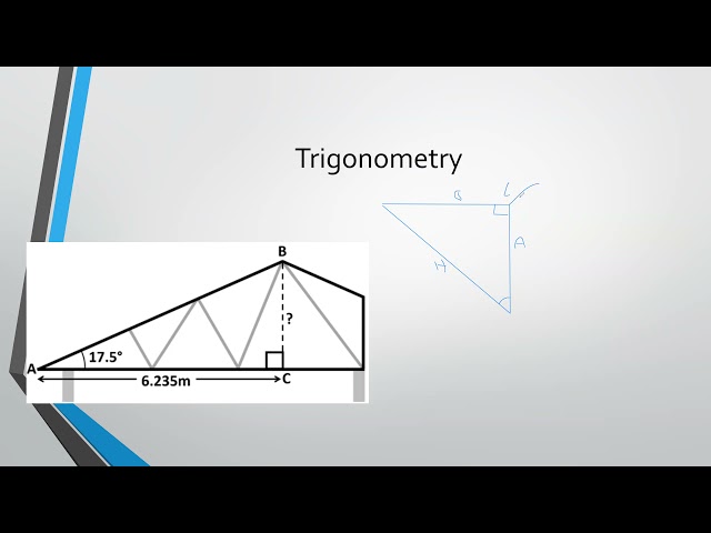 Applications of Math in Architecture