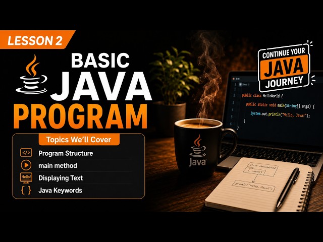 Java Fundamentals #2 | Basic Java Program (Program Structure, main(), Packages & Keywords)