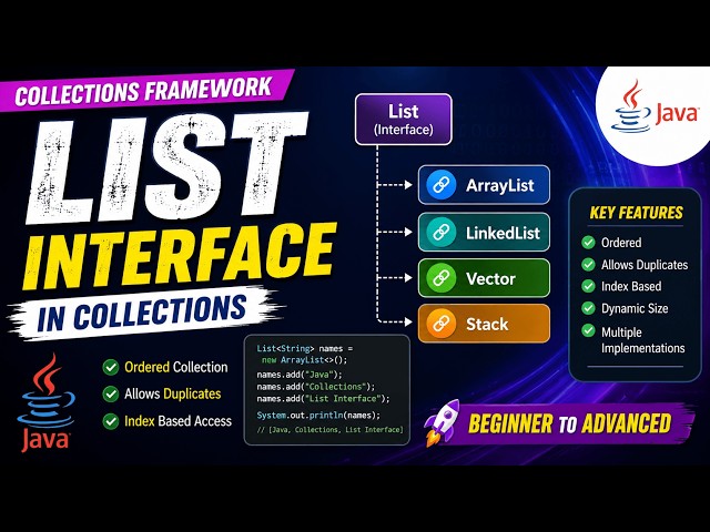 Collections -- List -- JAVA