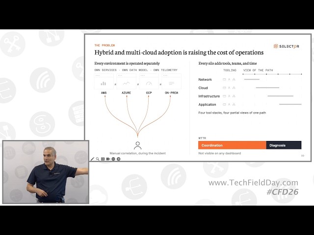 The Hybrid Observability Problem, Solved with Selector