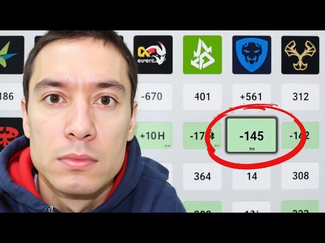 The Most Profitable Betting Strategy Ever (You Can't Lose)